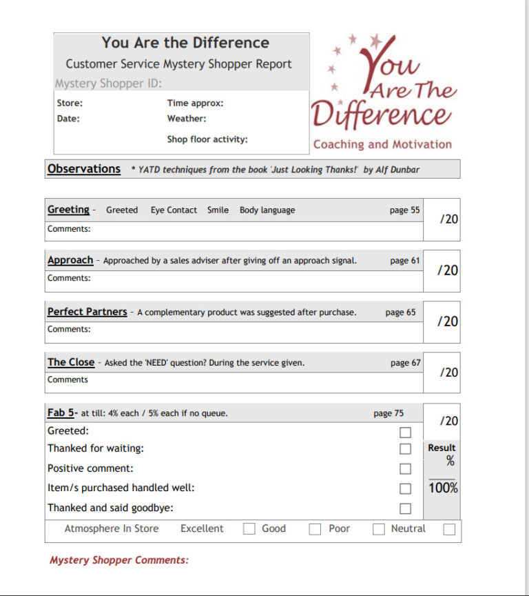 Mystery Shopping You Are The Difference