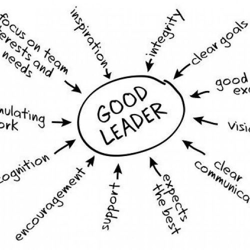 goodleader